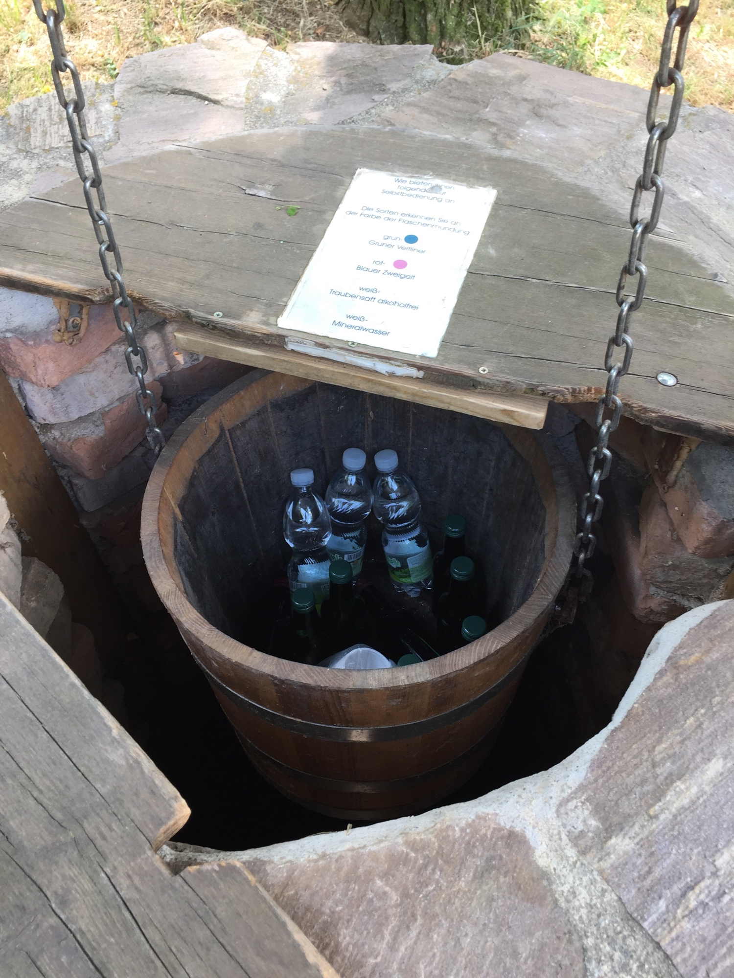 der aus dem Brunnen mittels Kurbel heraufziehbare Korb mit Flaschen darin